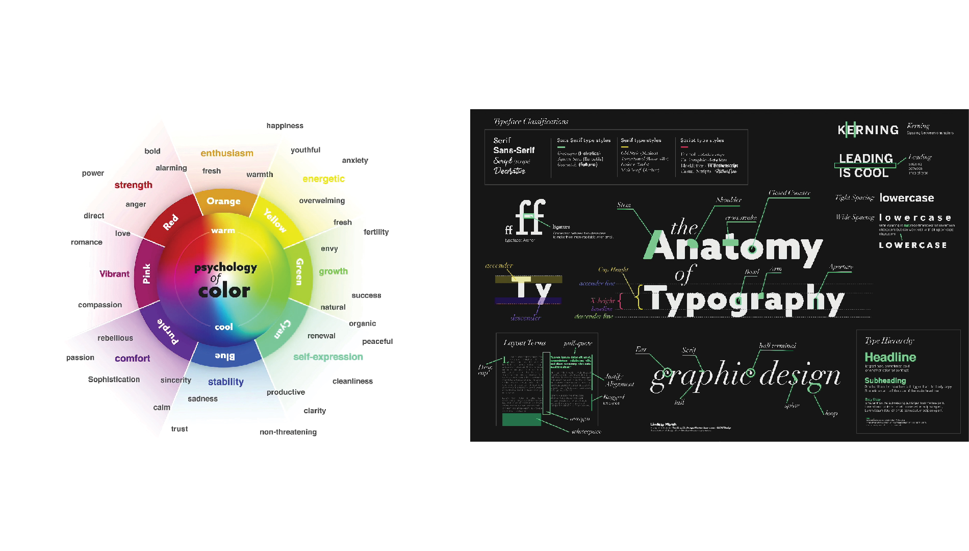 Learn graphic design in Junagadh 03